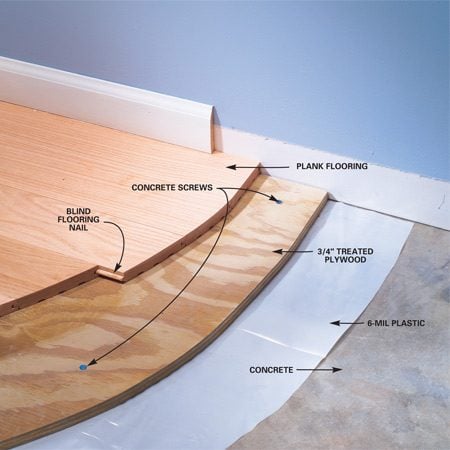 Wood Floor Over Concrete Slab