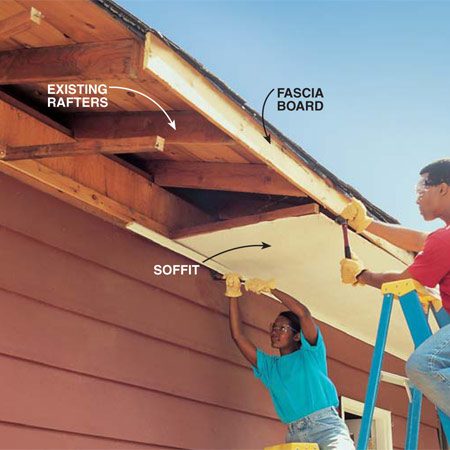 How to Build a Shed Roof