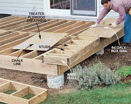 Oko Bi: How to build a wooden shed platform Details