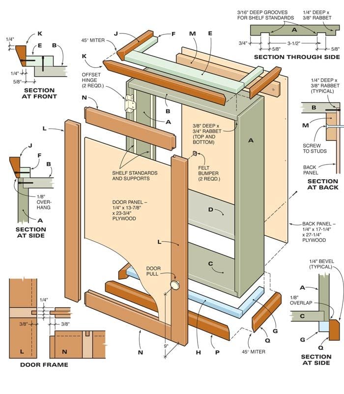 Plan drawing: How to build a storage building door hardware