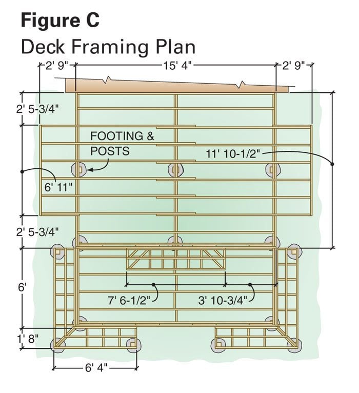 Deck Roof Framing Plans