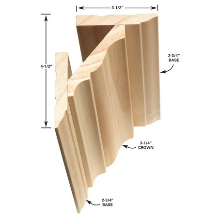 crown molding shapes