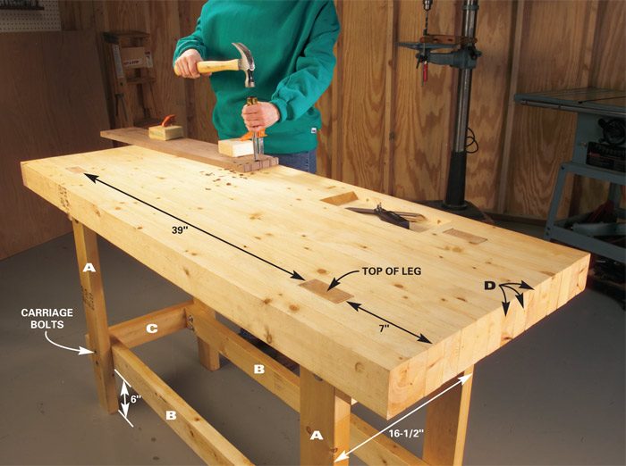 Build a Work Bench On a Budget The Family Handyman