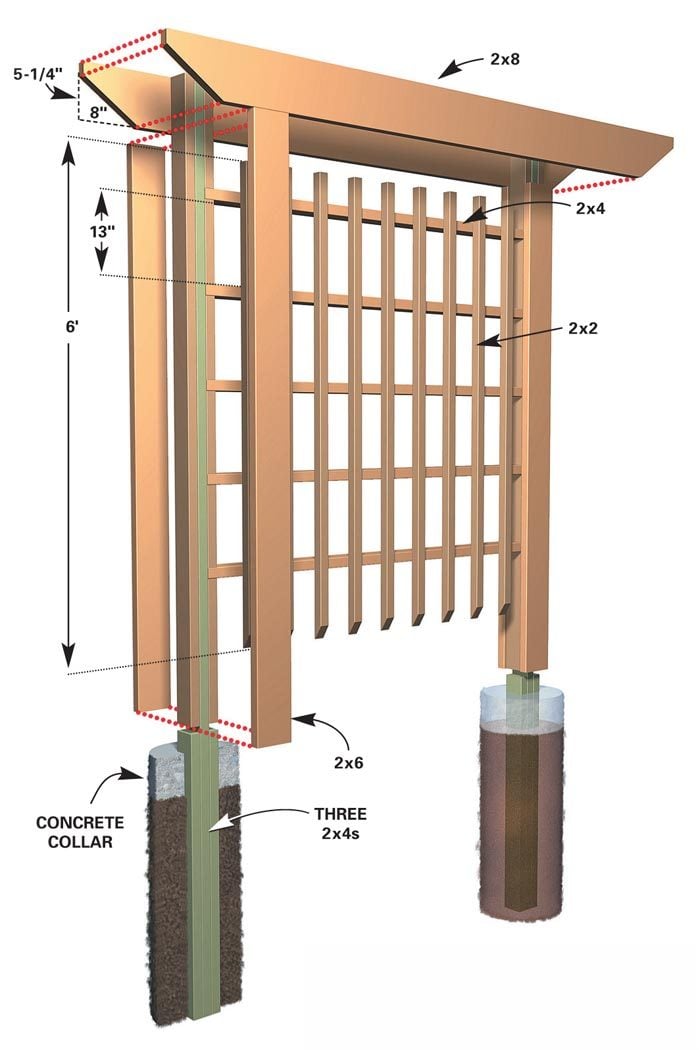 Woodworking arbor trellis plans PDF Free Download