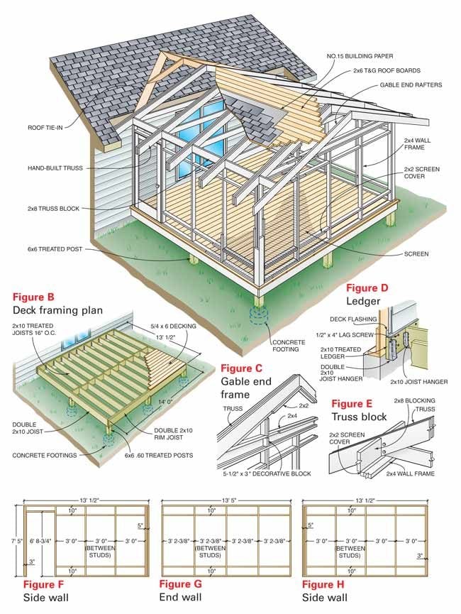 Front Porch Roof Framing Plans