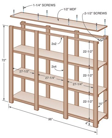 2X4 Storage Shelves Plans