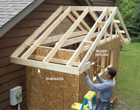 Gable End Addition Roof Framing