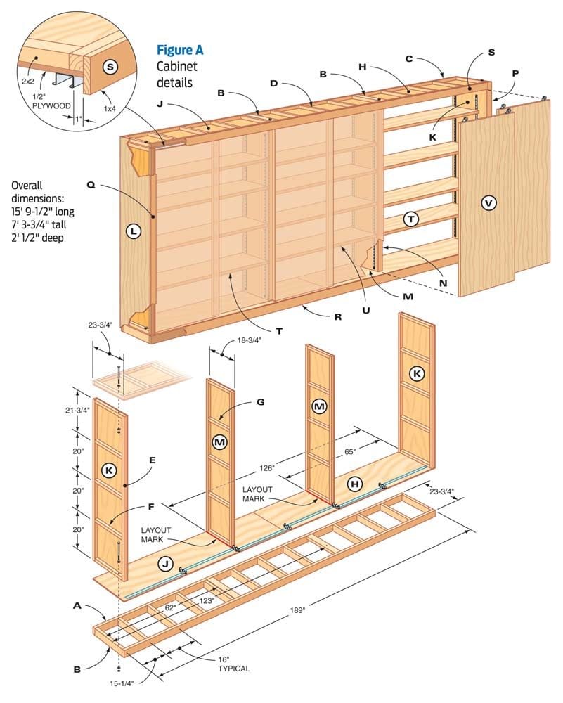 Woodwork Garage Cabinet Construction Plans PDF Plans