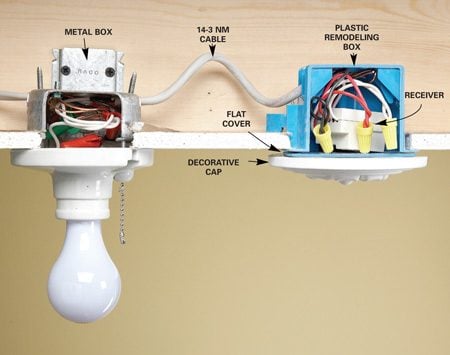 Install a Wireless Light Switch | The Family Handyman