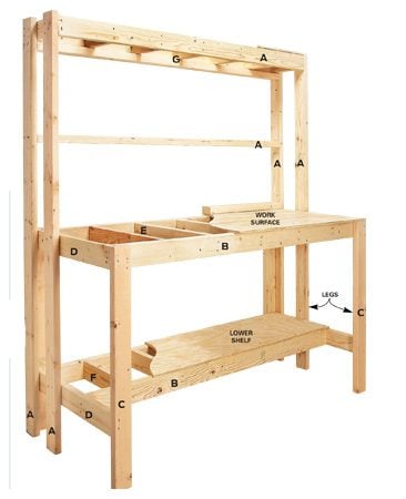Plans needed to build a simple workbench - Pirate4x4.Com : 4x4 and Off 