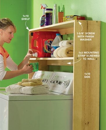 Laundry Room Ideas on Easy Shelving Ideas  Tips For Home Organization  The Family Handyman
