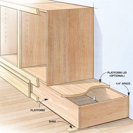 Built in Cabinet Tips
