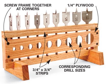 build a table top or wall mount drill bit rack