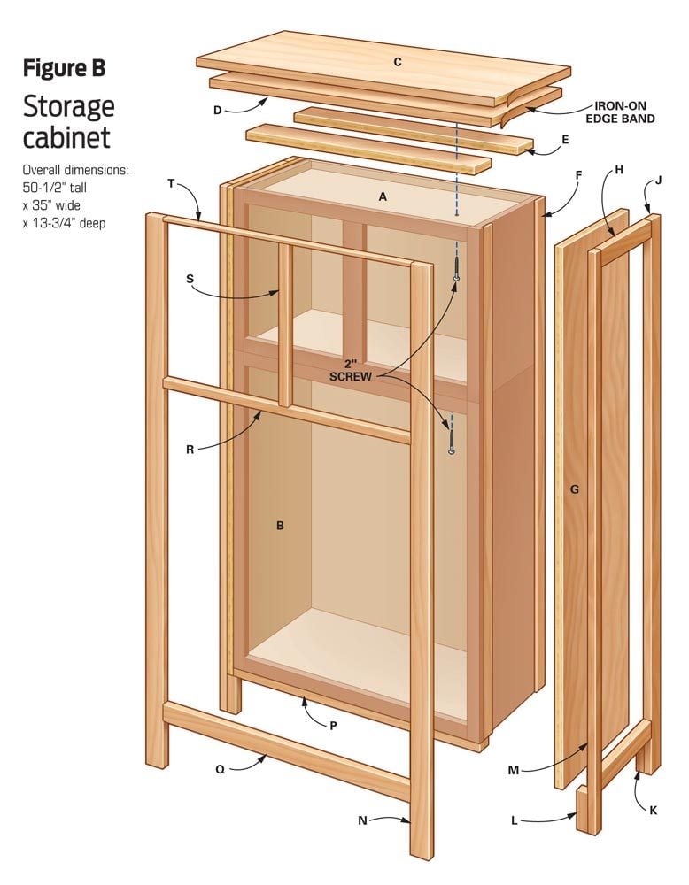 DIY Garage Storage Cabinet Plans
