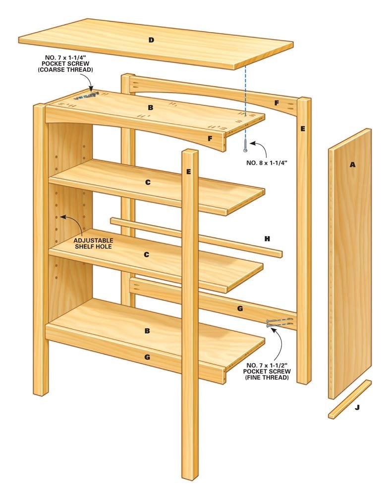 Project Working Access Pipe Bookshelf Plans