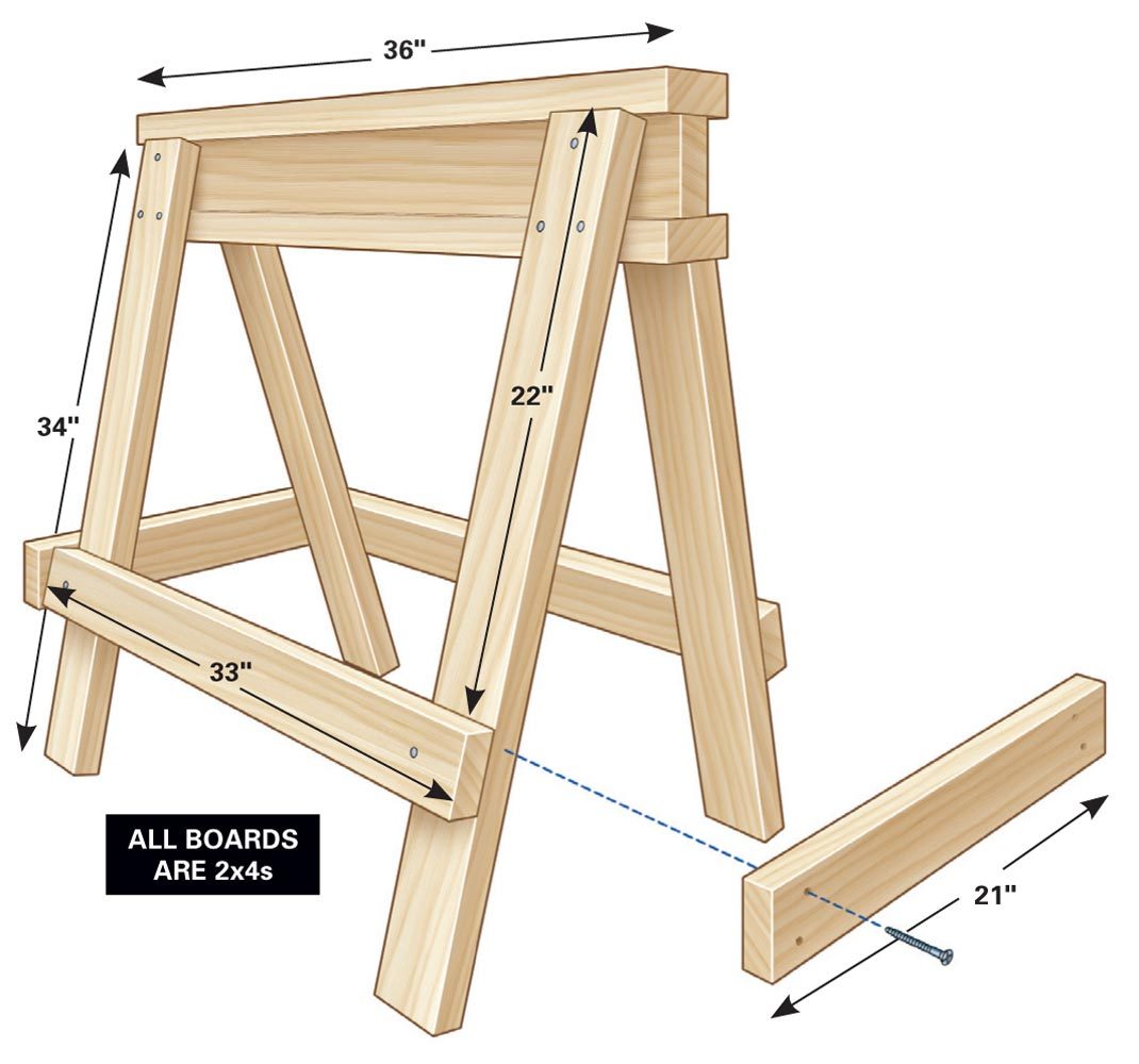 PDF DIY Easy Sawhorse Plans Download easy woodworking projects with 