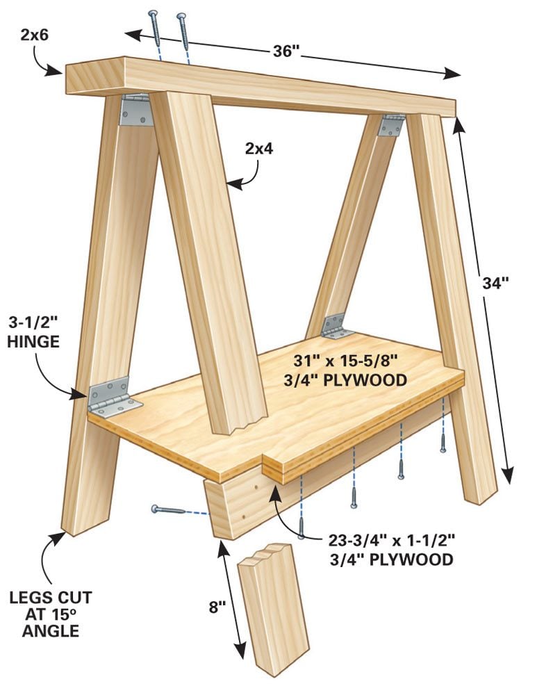 Woodworking sawhorse plans PDF Free Download