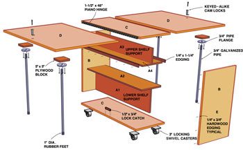 Exploded diagram
 of workbench