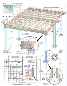 This illustration shows how the pergola is<br/> assembled. 