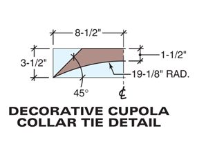 Decorative cupola collar tie detail