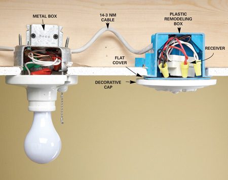 Install a Wireless Light Switch | The Family Handyman porcelain light fixture wiring diagram 