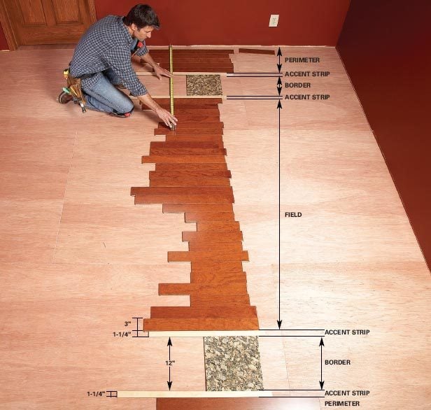 Laminate Flooring: How To Layout Laminate Flooring Pattern
