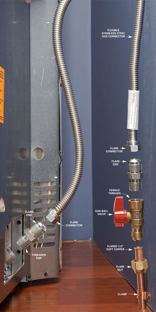 How to Connect Gas Pipe Lines | The Family Handyman