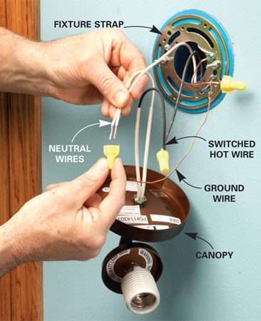 How To Replace Or Install A New Wall Mounted Lamp - Kaodim junction box wiring diagram for light fixture 
